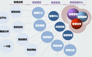 華程天工與山東中小企業(yè)服務(wù)機(jī)構(gòu)促進(jìn)會(huì)達(dá)成戰(zhàn)略合作，共促信息技術(shù)咨詢(xún)服務(wù)發(fā)展